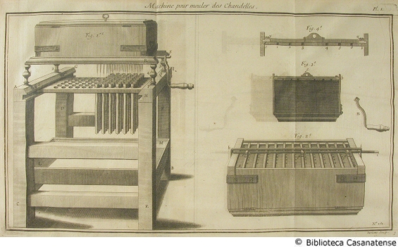 Machine pour mouler des chandelles, tav. 131