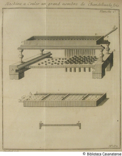 Machine a couler un grand nombre de chandelles a la fois, tav. 132