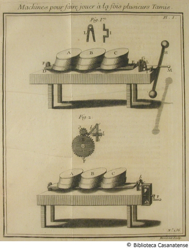 Machines pour faire jouer à la fois plusieurs tamis, tav. 136