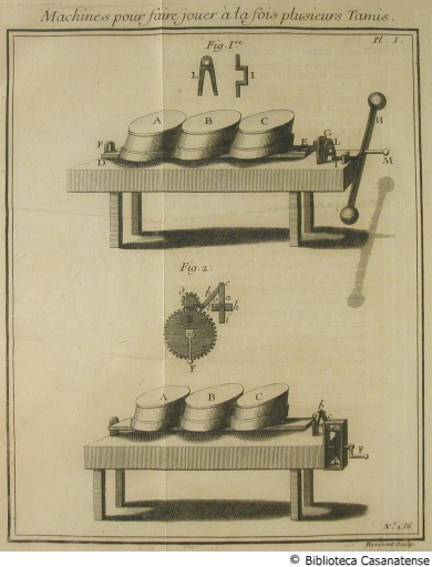 Machines pour faire jouer  la fois plusieurs tamis, tav. 136