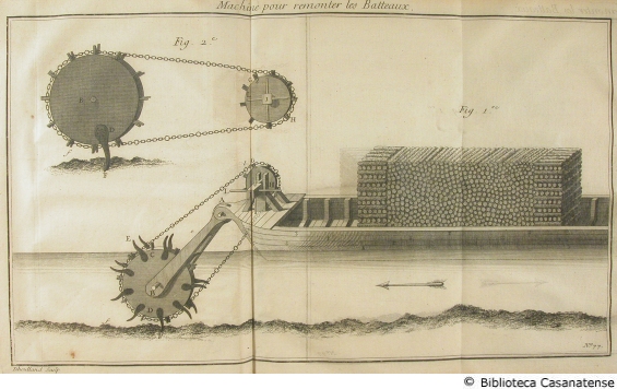 Machine pour remonter les batteaux (1), tav. 77