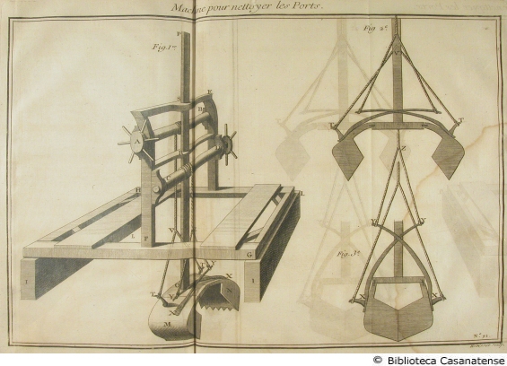 Machine pour nettoyer les ports (1), tav. 92