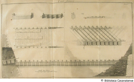 Pont flotant (1), tav. 145