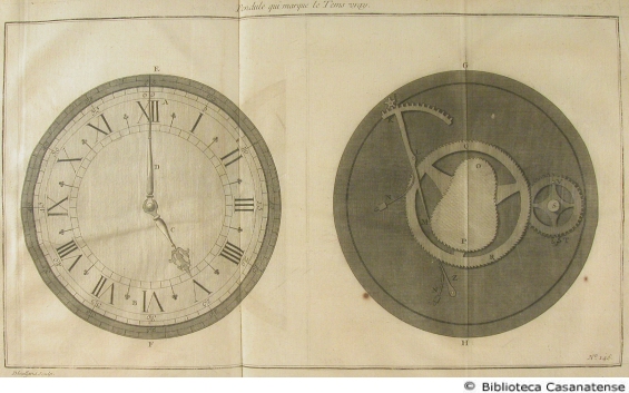 Pendule qui marque le tems vray (1), tav. 146