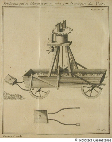 Tombereau qui se charge et qui se marche par le moyen du vent, tav. 155