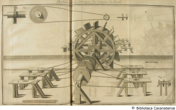 Machine pour la fabrique des canons de fusils, tav. 166