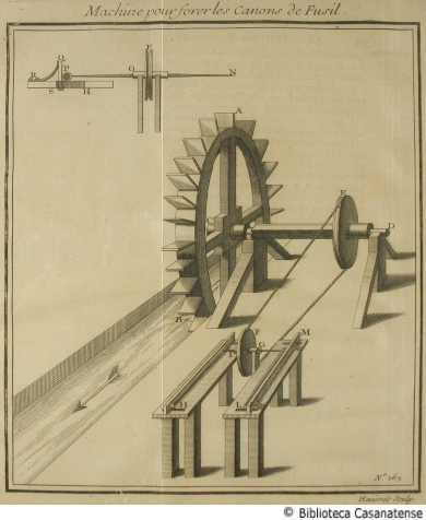 Machine pour forer les canons de fusil, tav. 167