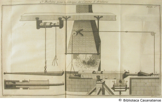 Seconde machine pour fabrique des canons d'artillerie, tav. 170