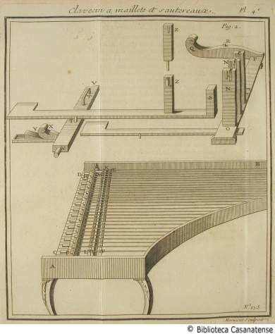 Clavecin a maillets et sautreaux, tav. 175