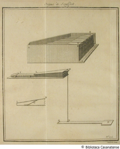 Orgue à soufflet, tav. 176
