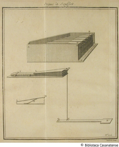 Orgue  soufflet, tav. 176