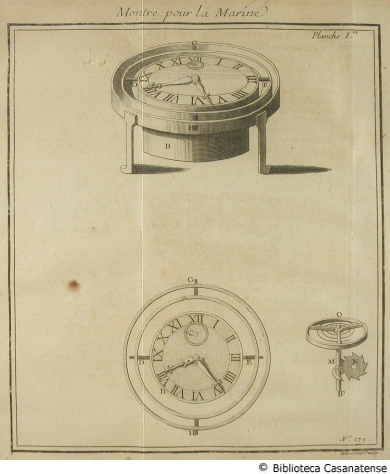 Montre pour la Marine, tav. 177