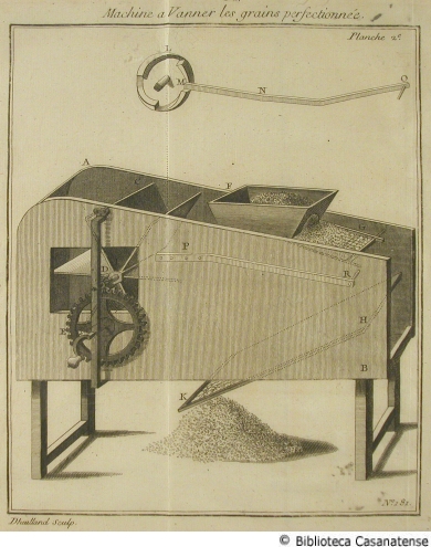 Machine à vanner les grains perfectionnée, tav. 181
