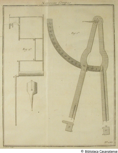 Nouveau compas, tav. 183