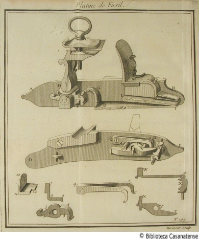 Platine de fusil, tav. 199