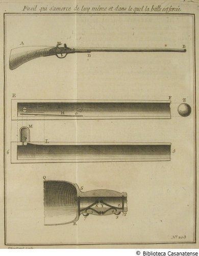 Fusil qui s'amoree de luy mme.., tav. 203