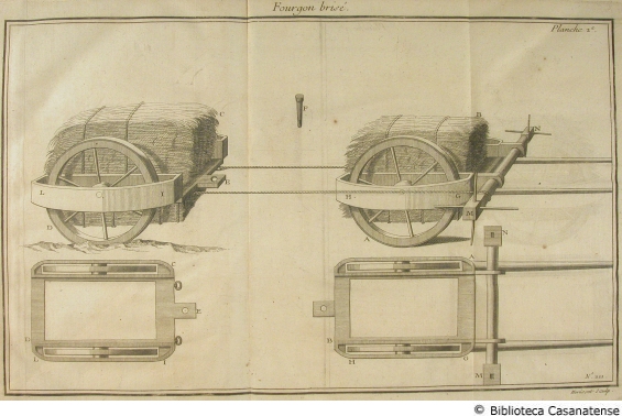 Fourgon brisé, tav. 211