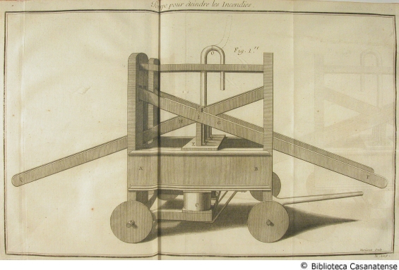 Pompe pour éteindre les incendies (2), tav. 229