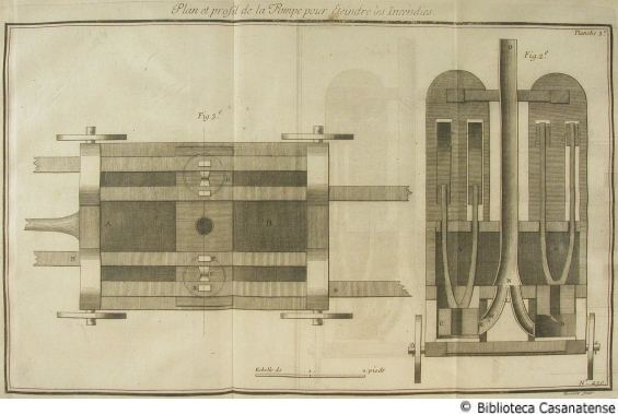 Plan et profil de la pompe pour teindre les incendies (2), tav. 230