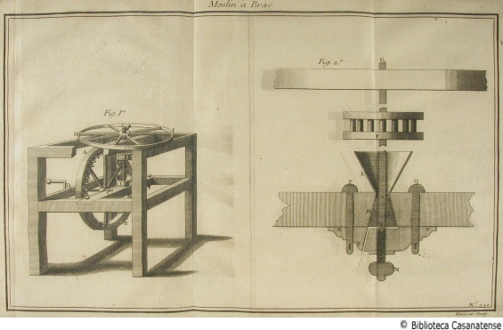 Moulin à bras, tav. 231