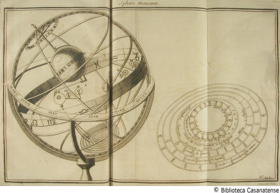 Sphere mouvante, tav. 238