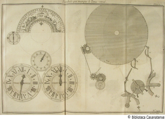 Pendule qui marque le tems vrai (2), tav. 242