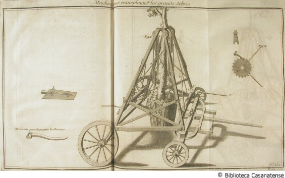 Machine pour transplanter des grandes arbres (seconda tav.), tav. 252