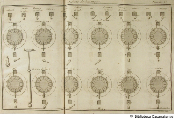 Machine arithmetique, tav. 259