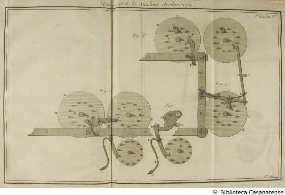 Movement de la machine arithmetique, tav. 261