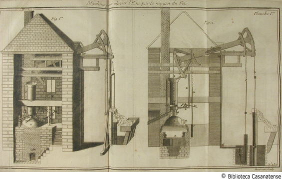 Machine pour elever l'eau par le moyen du feu, tav. 282