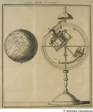 Globe celeste mouvant, tav. 300