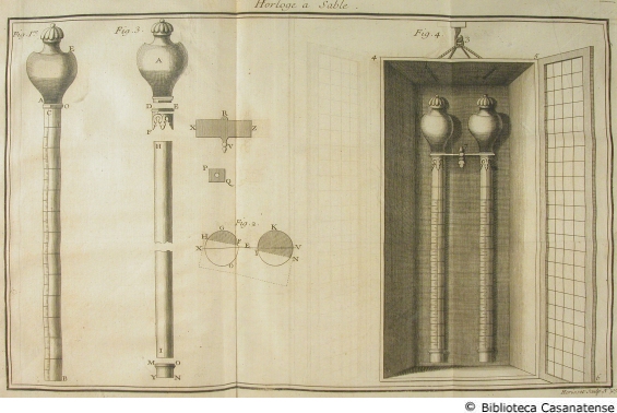 Horloge (sic) à sable, tav. 303