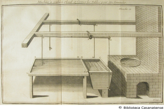 Machine à couler le plomb..., tav. 319