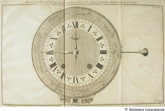 Machine pour faire tourner le cercle d'equation sans estre obligè..., tav. 329