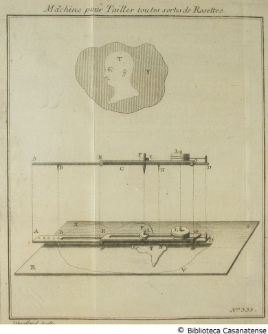 Machine pour tailler toutes sortes de rosettes, tav. 335