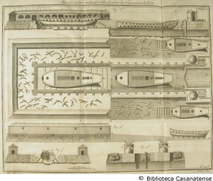 Bassin pour construire et radouber les vaisseaux du Roy, tav. 348