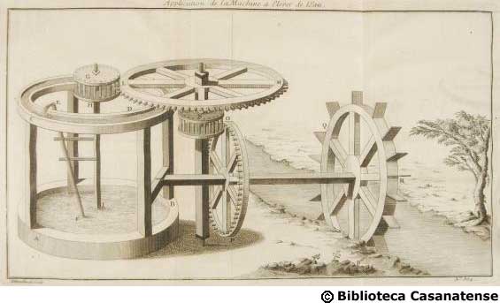 Application de la machine a eléver de l'eau, tav. 364