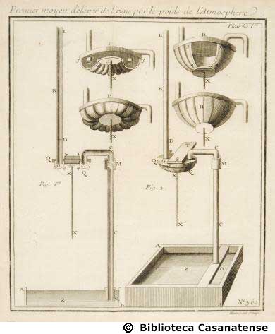 Premier moyen d'elever de l'eau par le poids de l'atmosphere, tav. 369