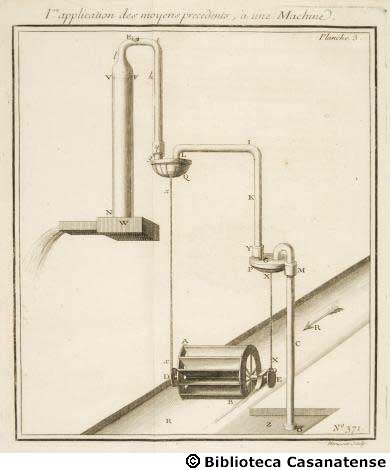 Premiere application des moyens precedents à une machine, tav. 371