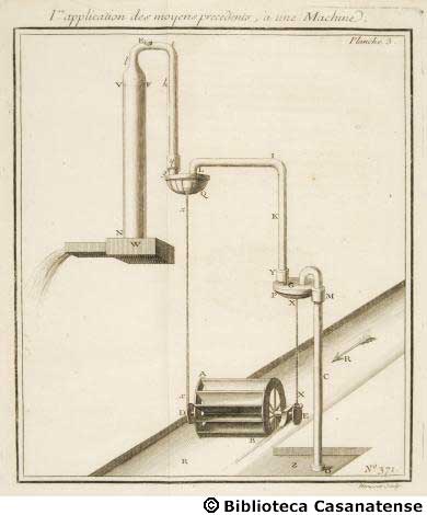 Premiere application des moyens precedents  une machine, tav. 371