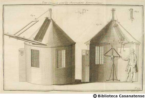 Tour commode pour les observations astronomiques, tav. 378