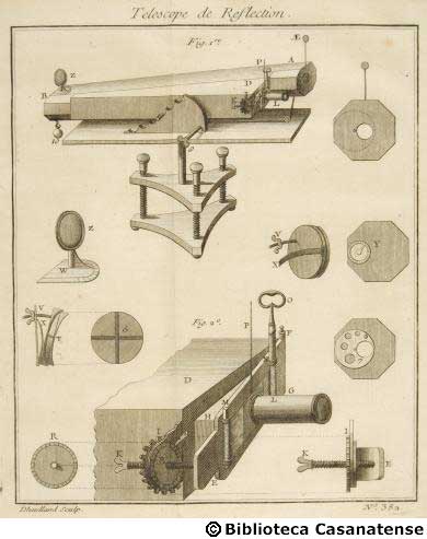 Telescope de reflection, tav. 382