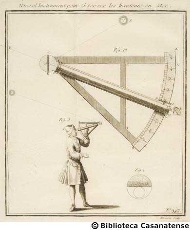 Nouvel instrument pour observer le hauteurs en mer, tav. 387