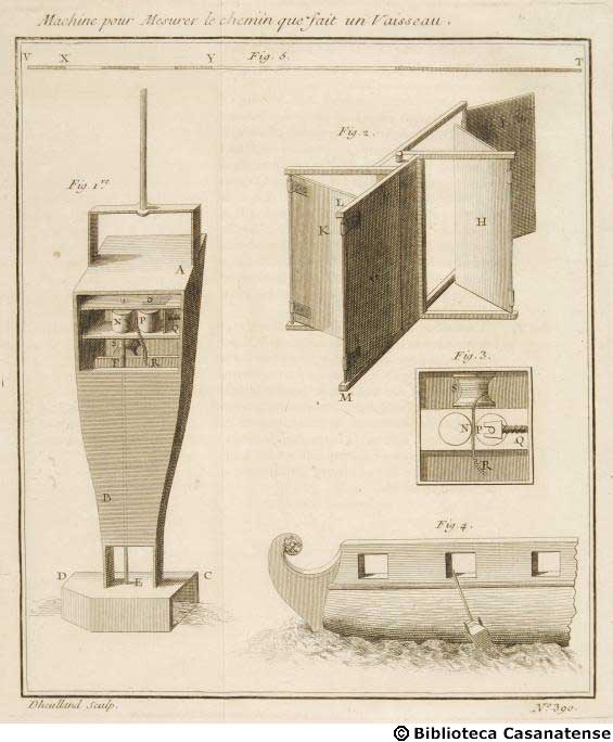 Machine pour mesurer le chemin que fait un vaisseau, tav. 390