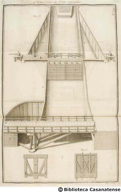 Quatre ecluse avec des ponts tournants, tav. 399