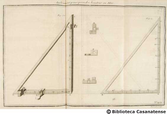 Instrument pour prendre hauteur en mer, tav. 402