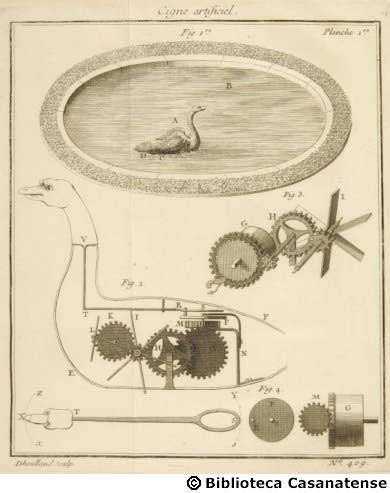 Cigne artificiel, tav. 409