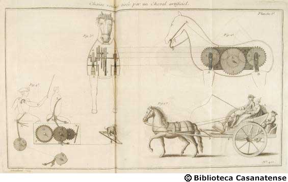Chaise roulante tirée par un cheval artificiel, tav. 411