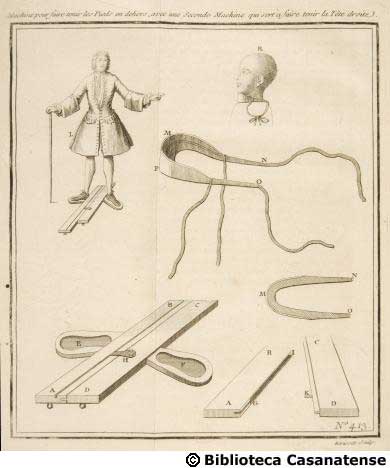 Machine pour faire tenir les pieds en dehors...., tav. 413