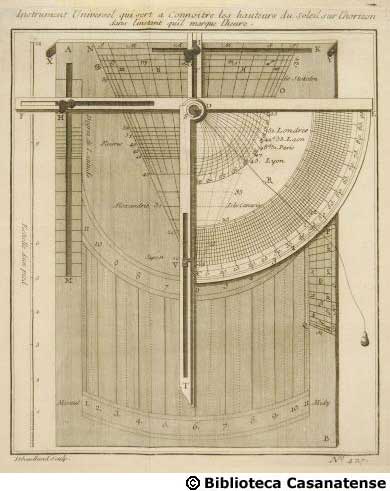 Instrument universel qui sert a connoitre les hauteurs du soleil..., tav. 427